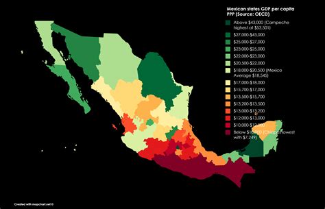 mexico's gdp per capita